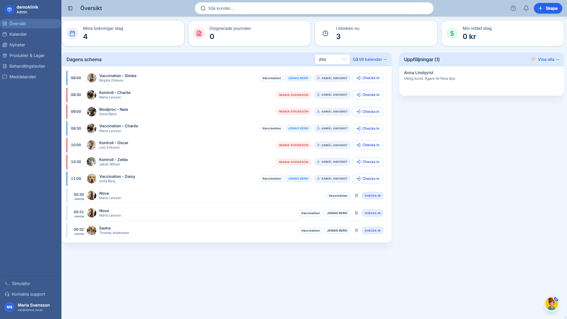 VetLogiq dashboard overview